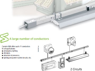 Canalis KBB 27, 42A 2 Circuits