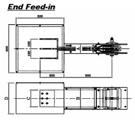 END FEED-IN