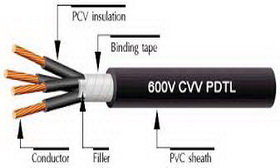 สายไฟฟ้า CVV