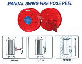 MANUAL SWING FORE HOSE REEL