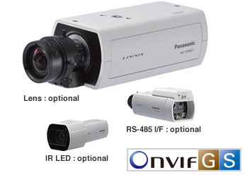 Super Dynamic HD Network Camera WV-SPN611