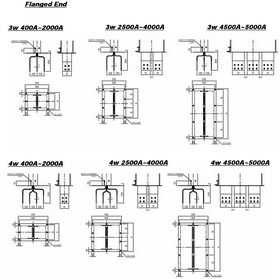 FLANGED END