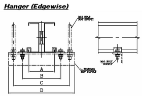 HANGER (EDGEWISE)