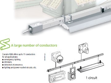 Canalis KBB 27, 42 A, 1 Circuit