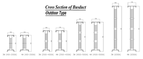 CROSS SECTION OF BUSDUCT OUT DOOR TYPE