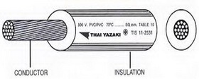 สายไฟฟ้า VSF