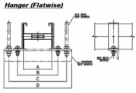 HANGER (FLATWISE)